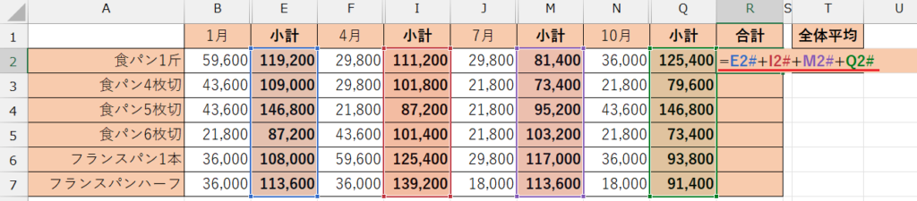 スピル機能