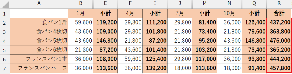 スピル機能