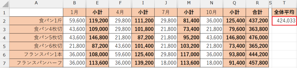 スピル機能