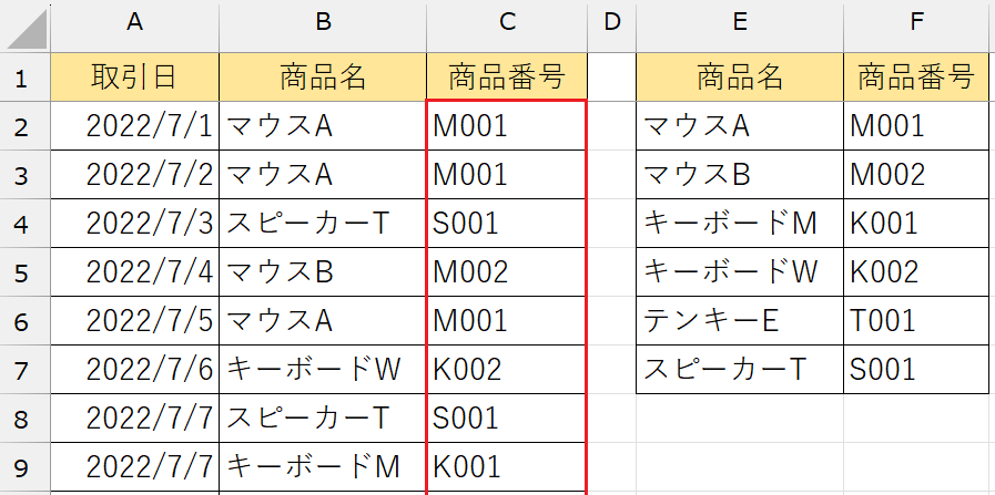 スピル機能