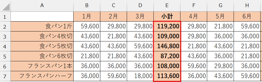 スピル機能