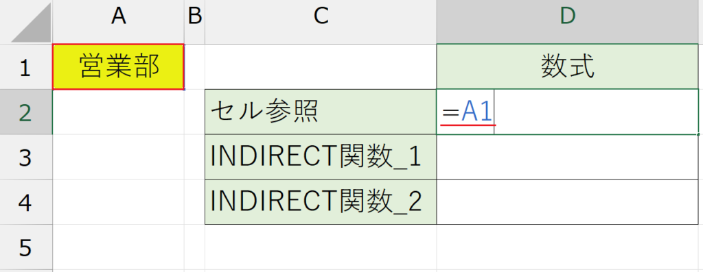 INDIRECT関数
