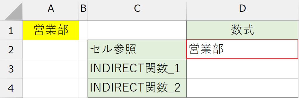 INDIRECT関数