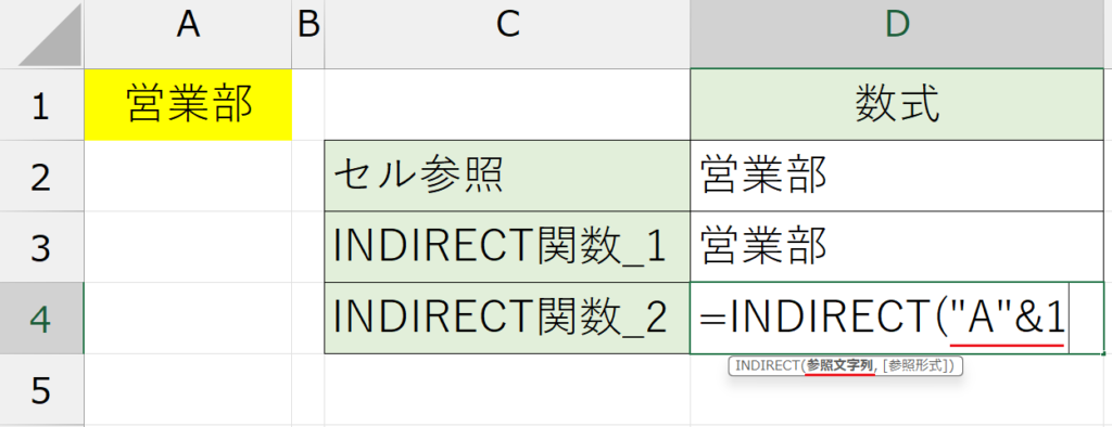 INDIRECT関数
