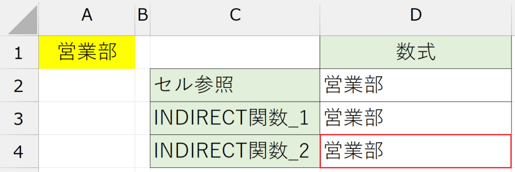 INDIRECT関数