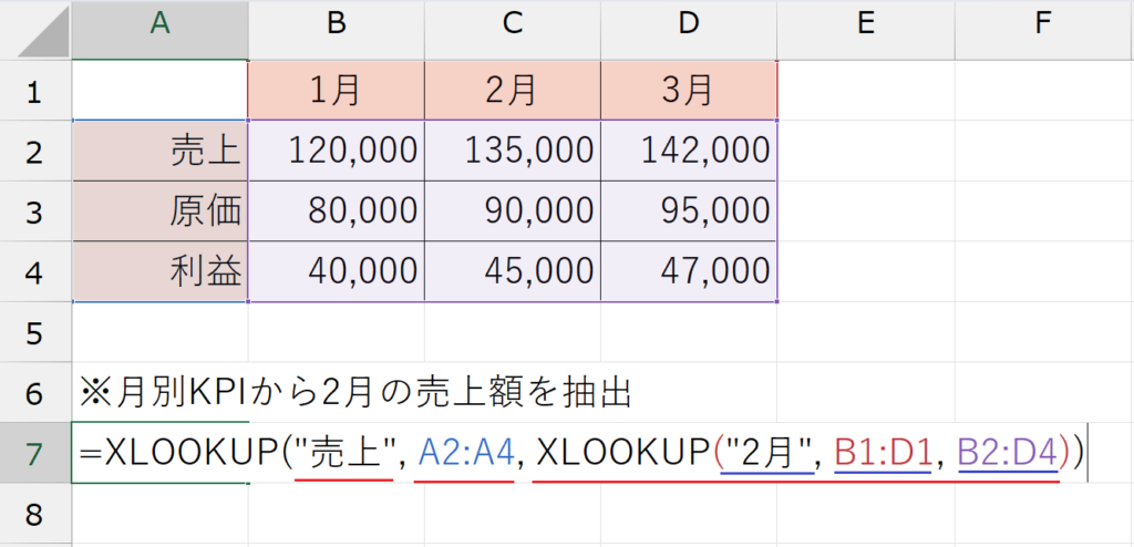 行も列も同じ考え方で検索できる