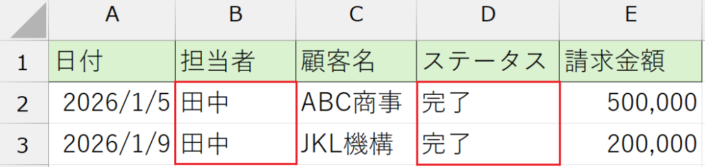 FILTER関数_抽出後データ