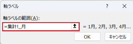 グラフの参照範囲を動的配列に変更する_横(項目)軸ラベルの変更