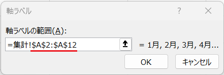グラフの参照範囲を動的配列に変更する_横(項目)軸ラベルの変更