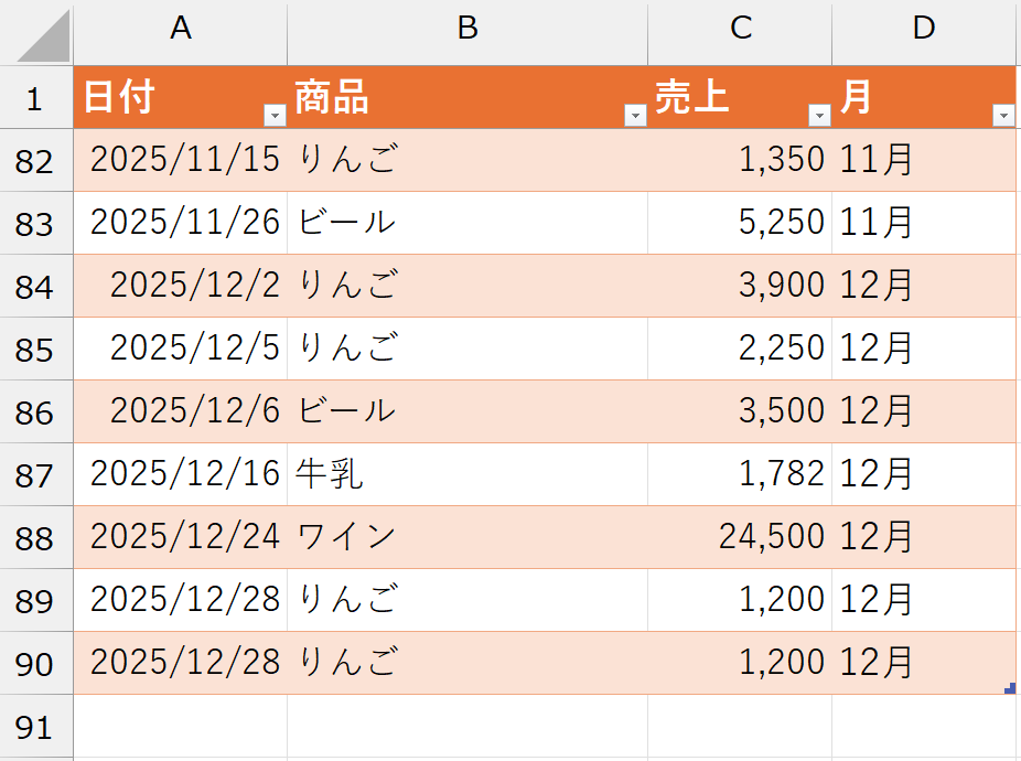 売上集計グラフを自動更新_データを追加