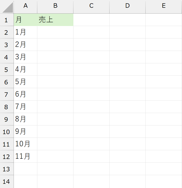UNIQUE関数で集計月を一覧に自動反映