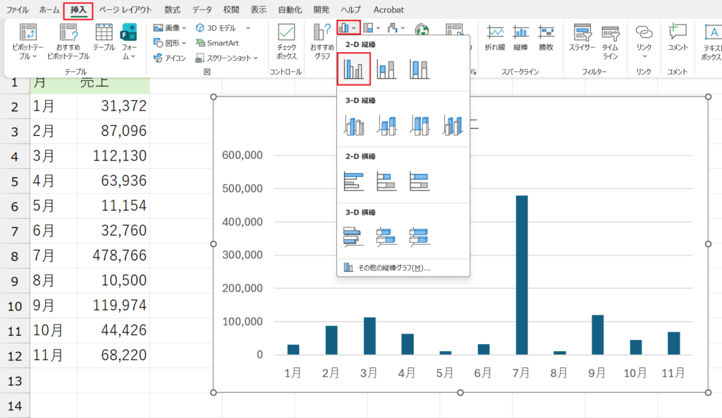 集計表をもとにグラフを作成する