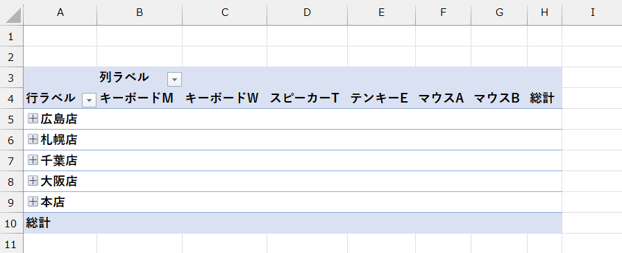 ピボットテーブル_フィールド操作