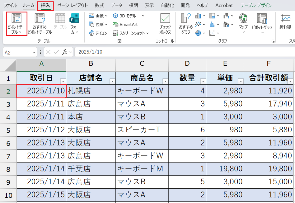ピボットテーブルの挿入
