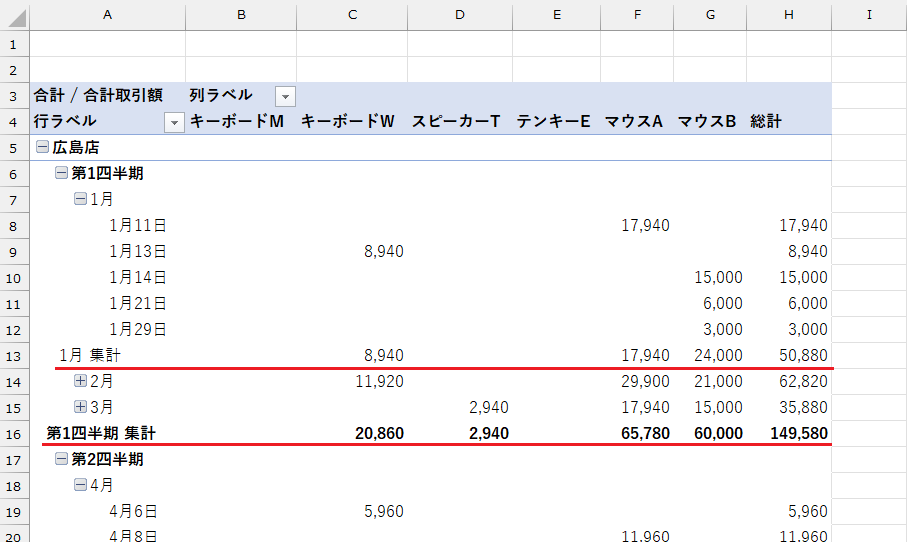 ピボットテーブル_小計の位置を変更する