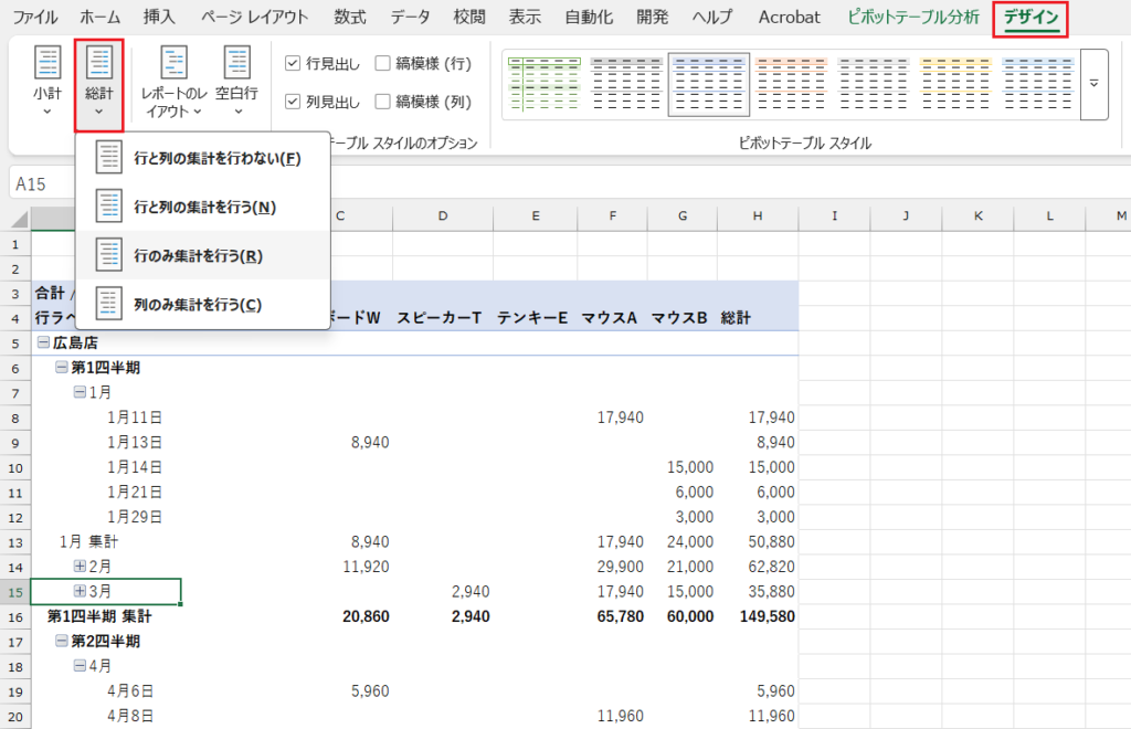 ピボットテーブル_総計の表示を指定