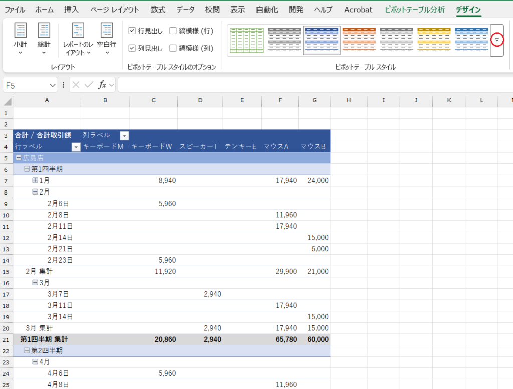 ピボットテーブル_色・デザインの変更