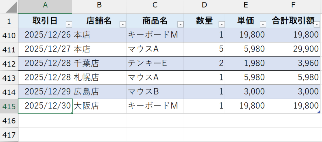 元データに追加があった場合の更新