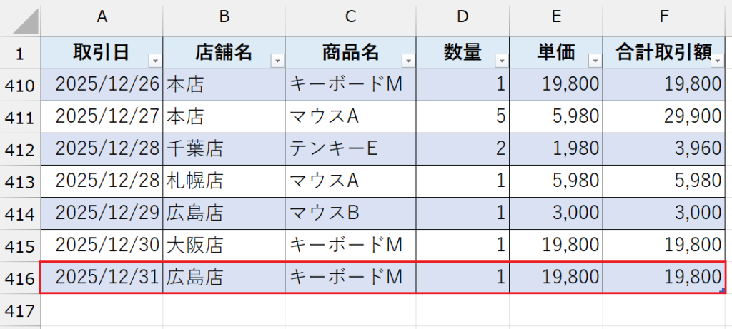 元データに追加があった場合の更新