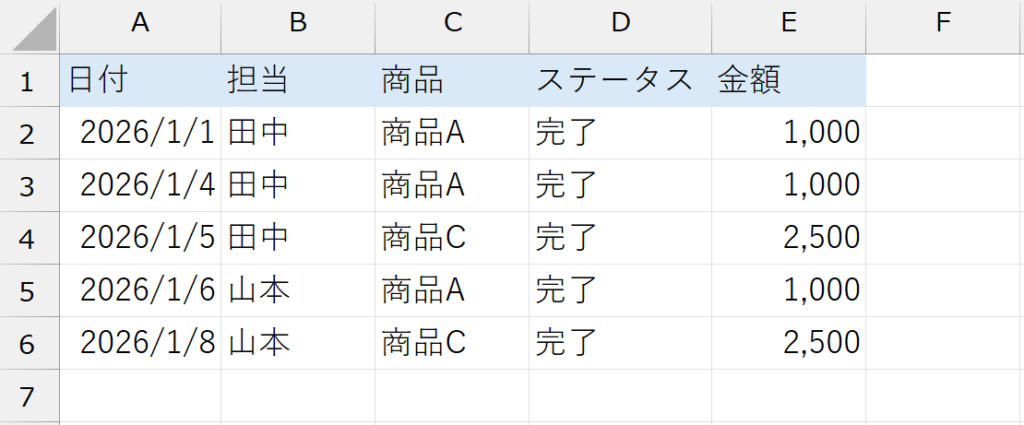 通常の範囲指定でFILTER関数を組んだ場合