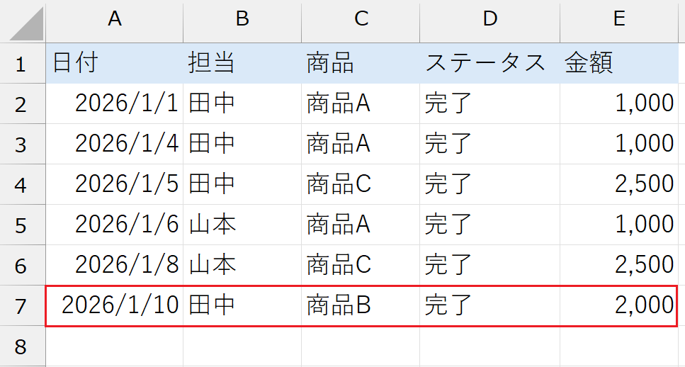 データをテーブル化してでFILTER関数を組んだ場合