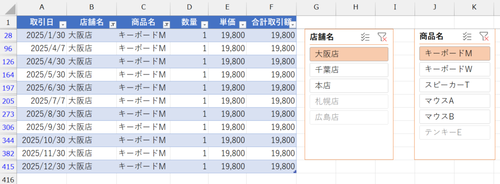 スライサー機能