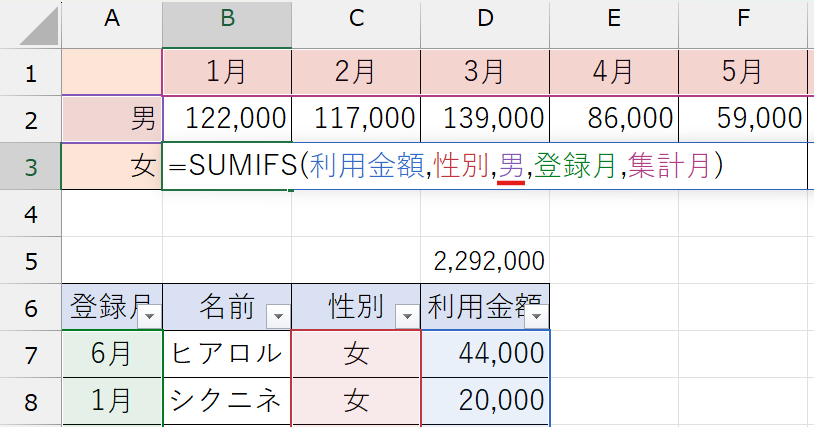 名前を使ったSUMIFS関数の作り方