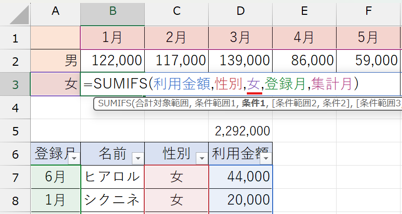 名前を使ったSUMIFS関数の作り方