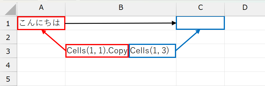 VBA_で単一セルのコピペ