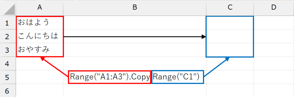 VBA_でセル範囲のコピペ